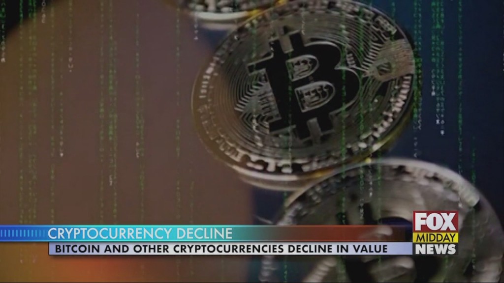 Cryptocurrency