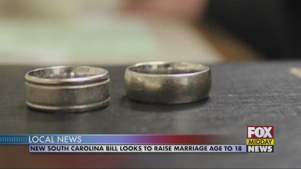 Marriage Age