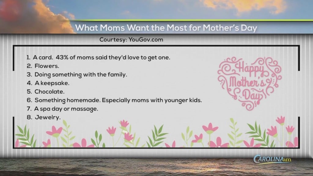 Cam 0507 Momwants