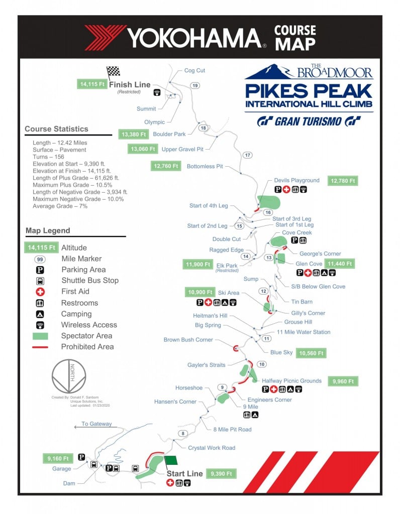 The Real Story Behind The Course Location Names At Pikes Peak