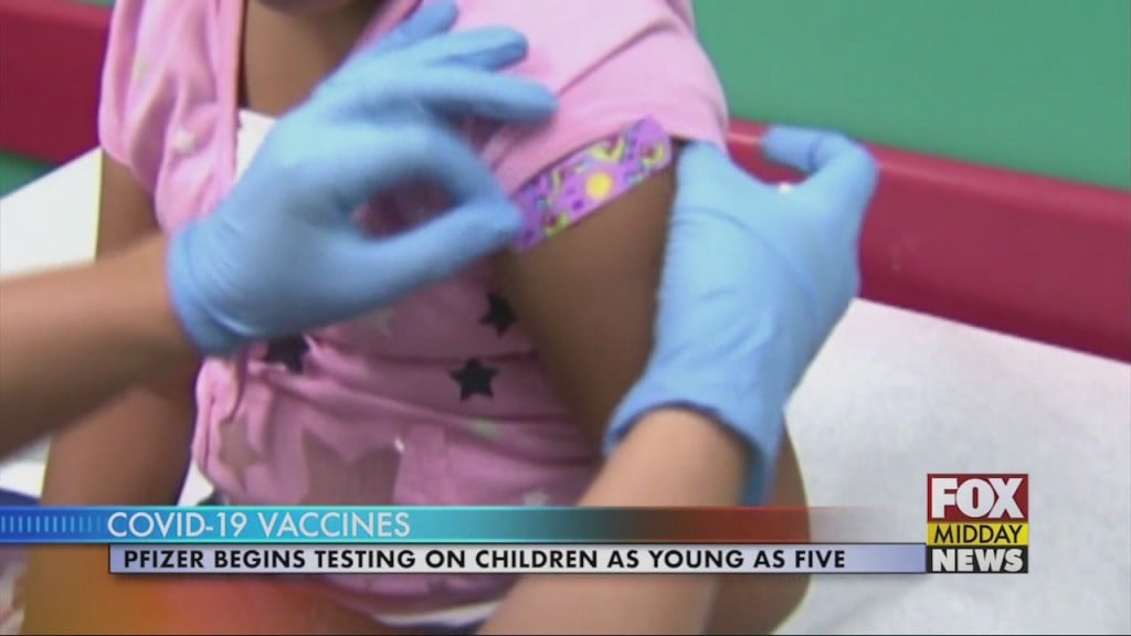 Vaccine Trial