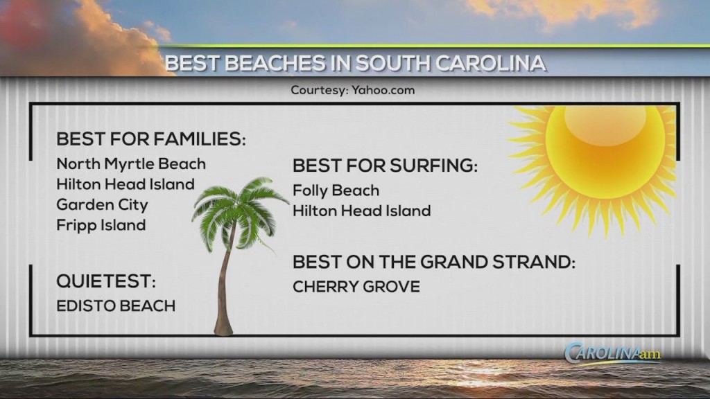 Best Beaches