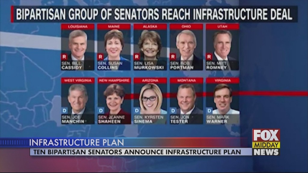 Infrastructure