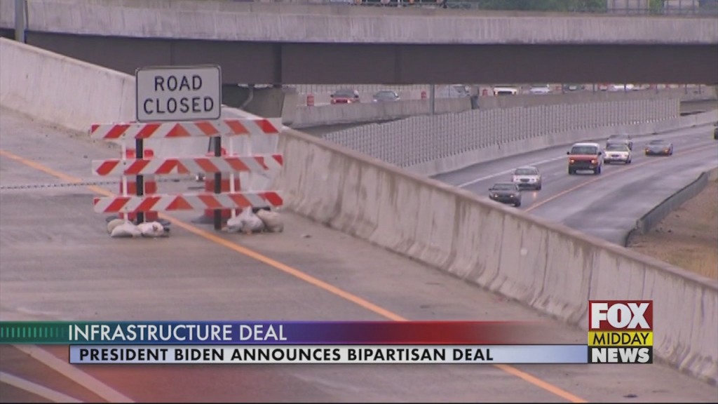 Infrastructure