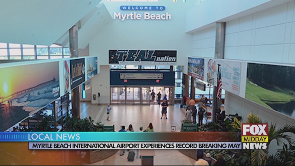 Myr Flights