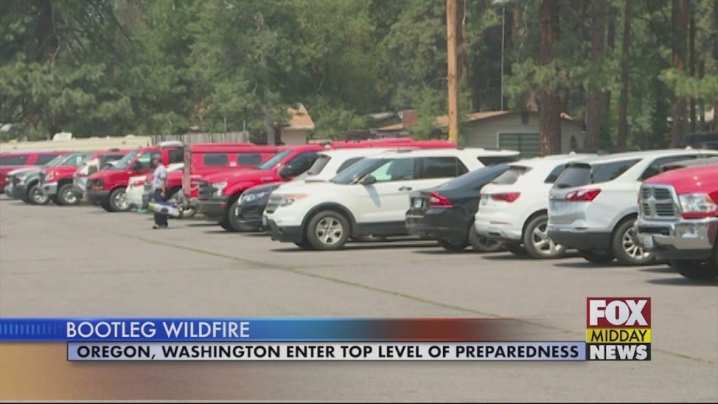 Wildfires