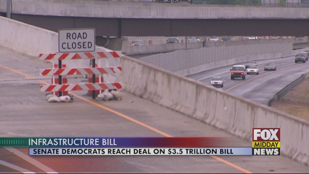 Infrastructure