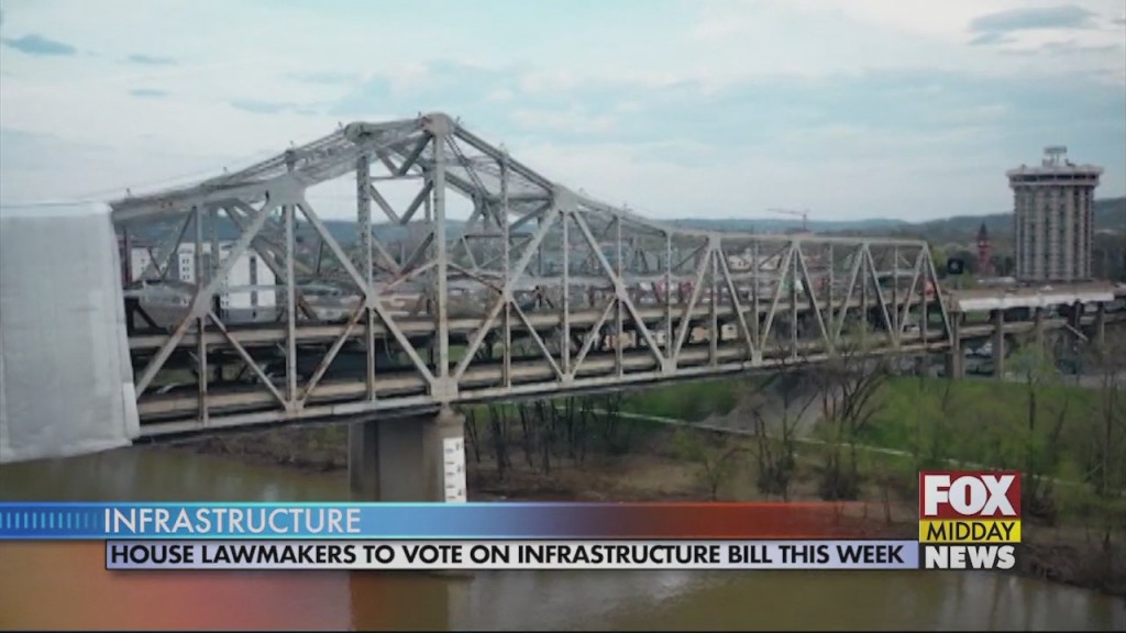Infrastructure