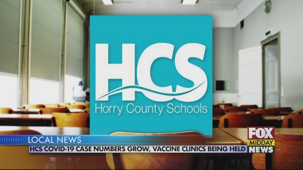 Hcs Covid