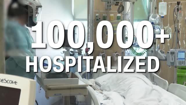 100,000+ Covid 19 Hospitalizations Stressing America's Healthcare System