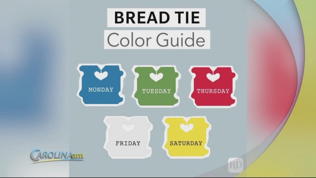 Bread Tabs