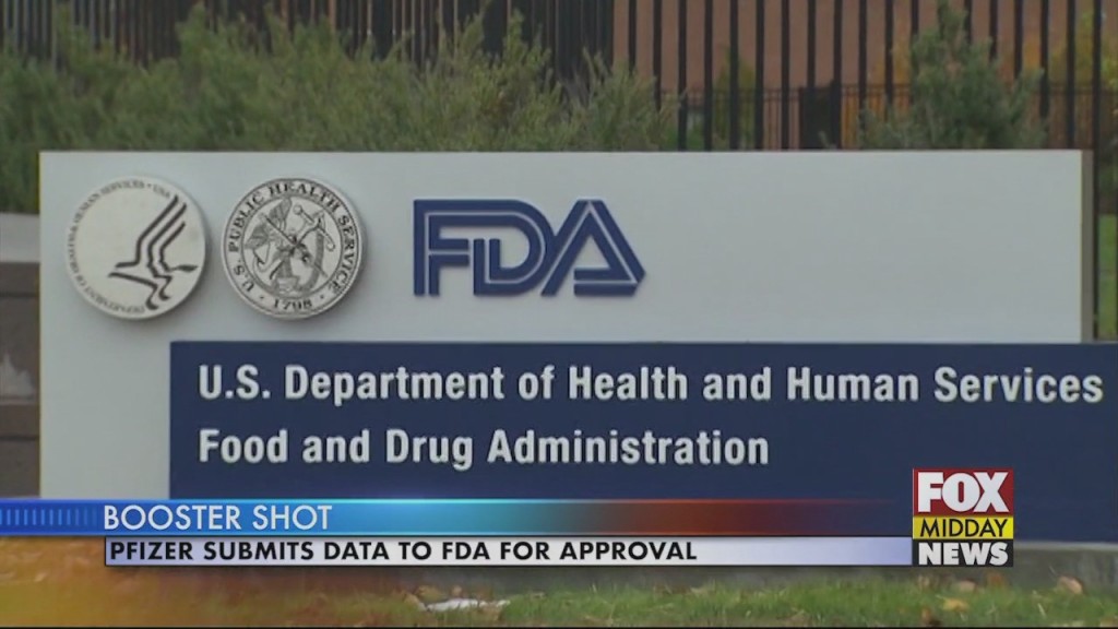 Fda