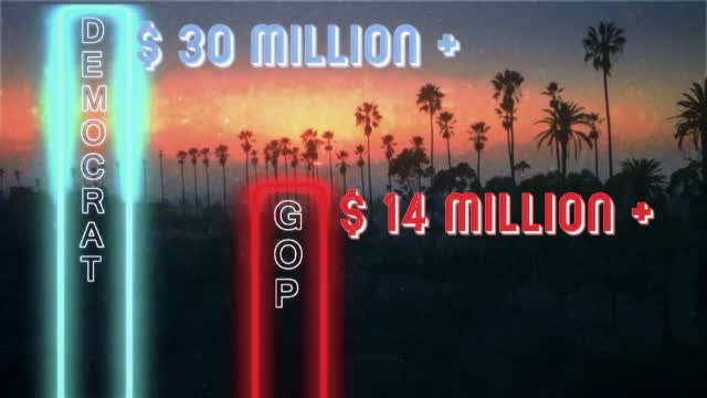 Dems Flood Airwaves Sounding Alarm On Ca Recall