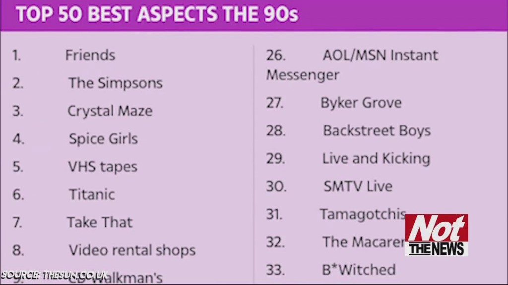 Best Of The 90s
