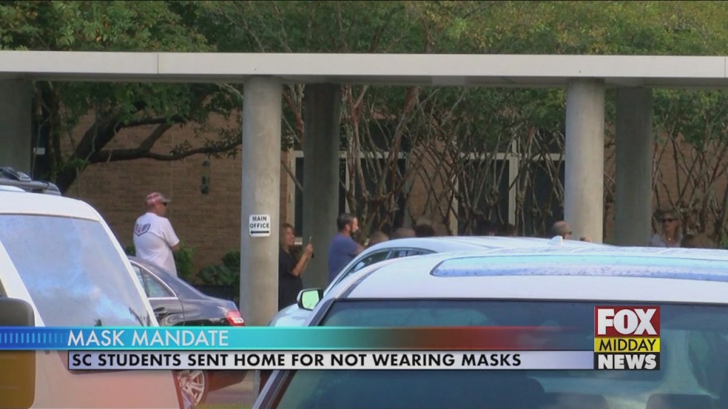 Masks