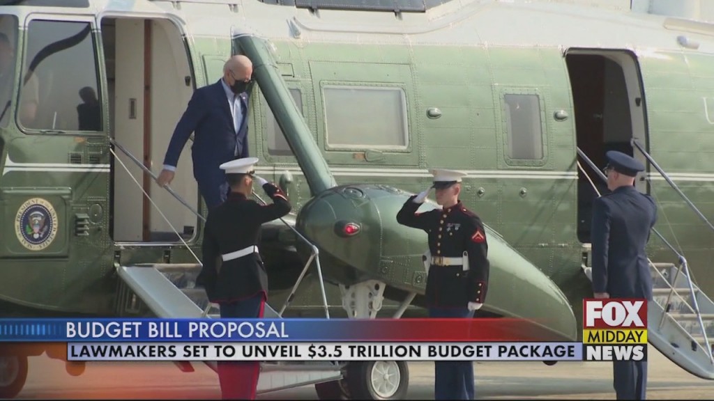 Budget