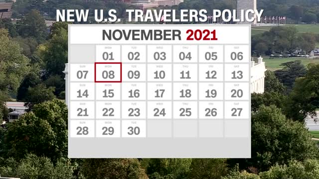 Us Reopening Date: What Travelers Need To Know