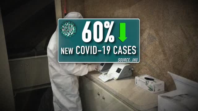 Covid Cases, Hospitalizations, Deaths Down In The Us