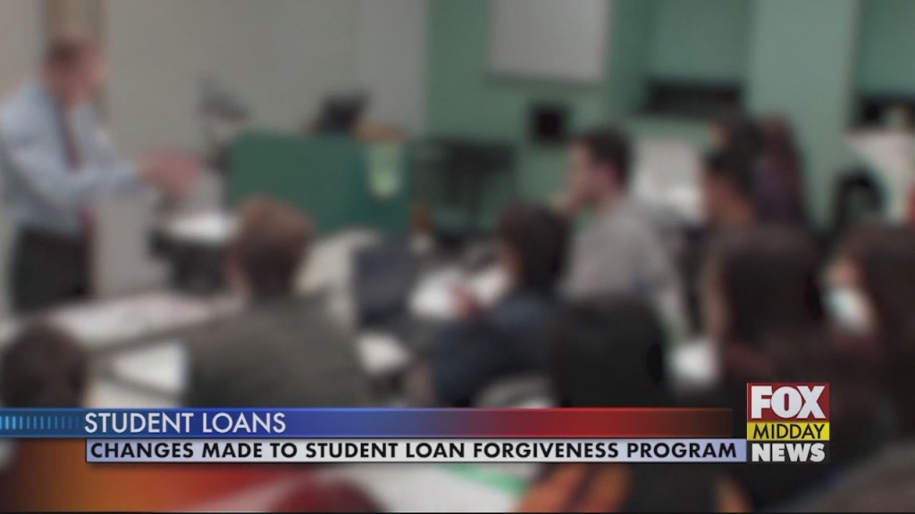 Loans