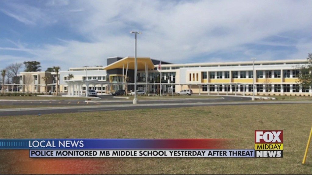 Mb Middle