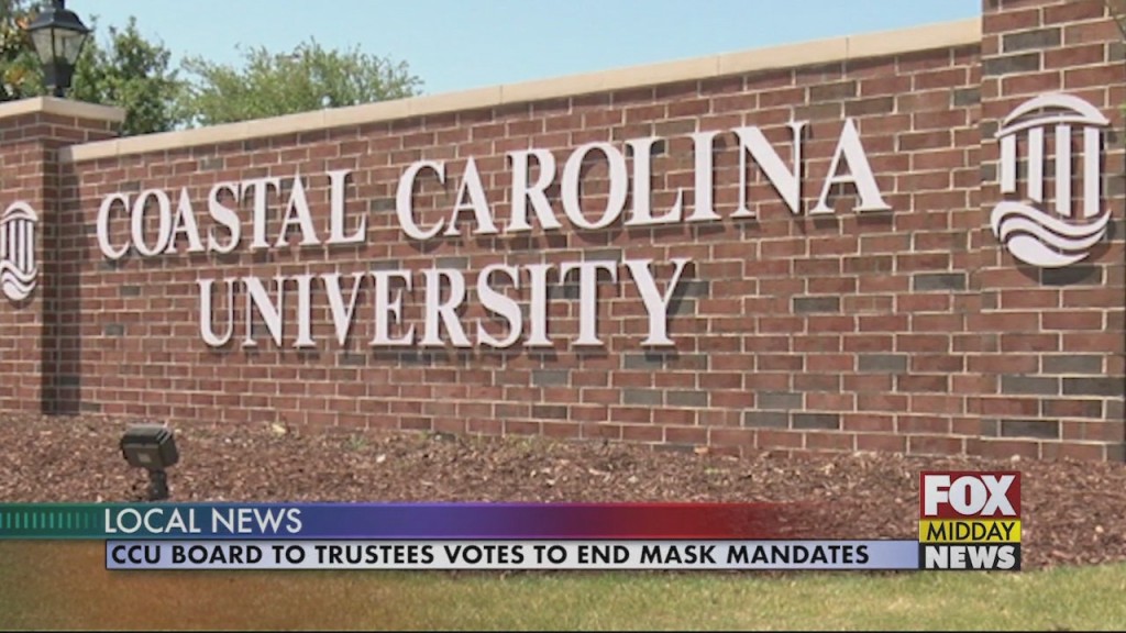 Ccu Masks