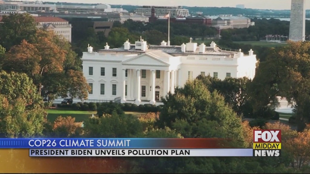 Climate