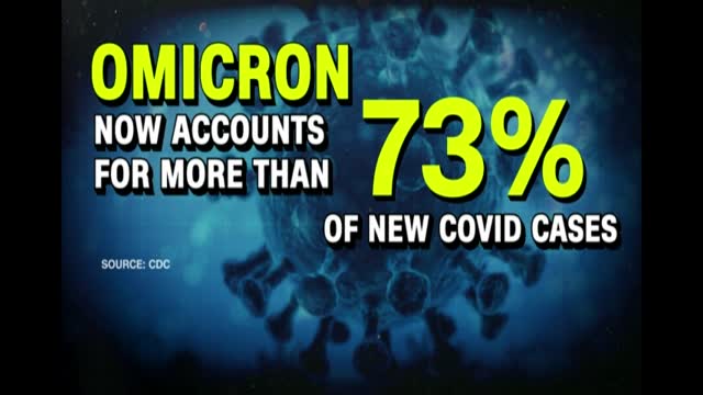 Covid: Us Sees 1st Confirmed Omicron Related Death