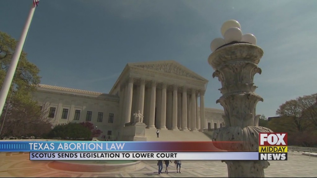 Abortion
