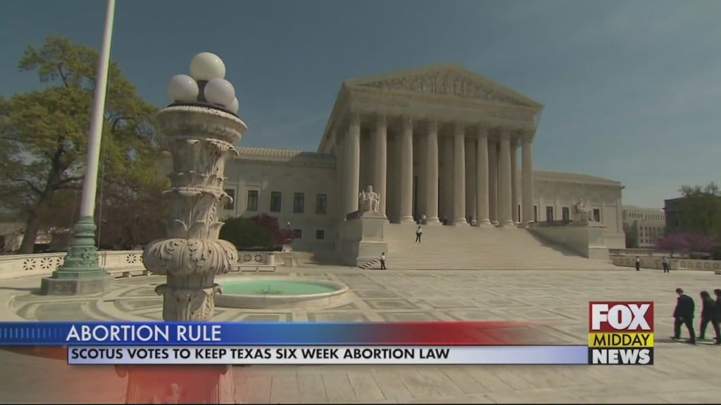 Scotus