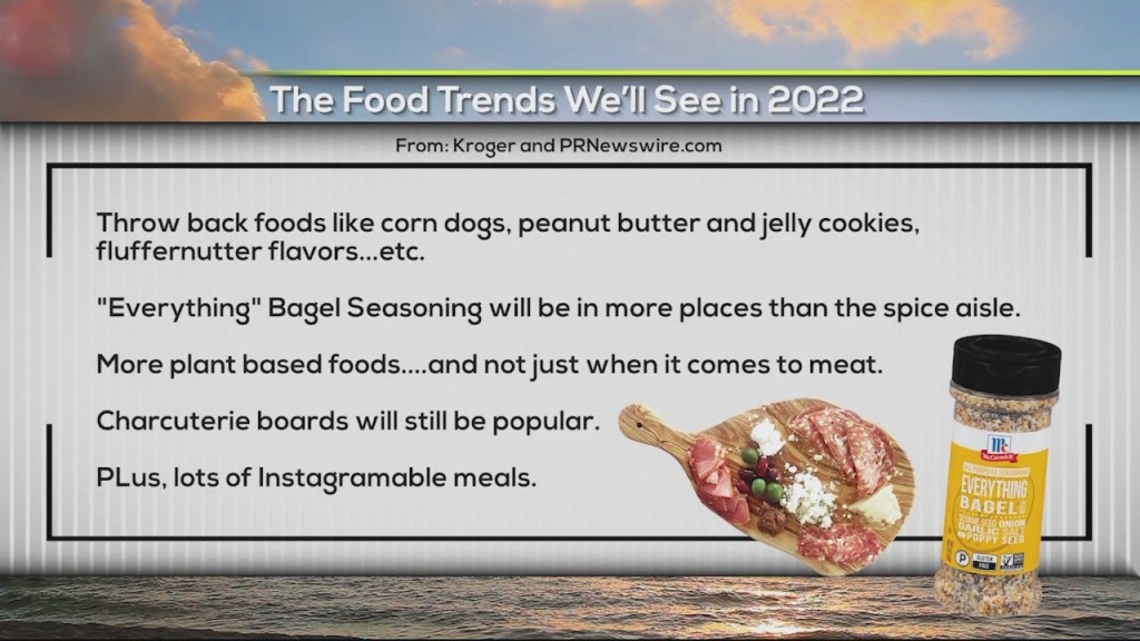 Food Trends