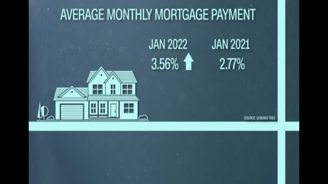 Homebuyers Scramble As Mortgage Rates Rise