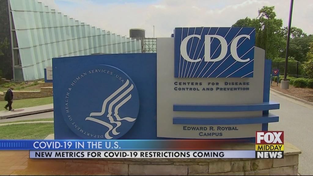 Cdc
