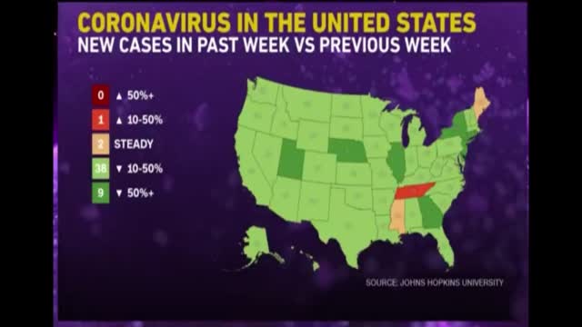 Covid: U S Seeing Progress As Death Toll Passes 900k