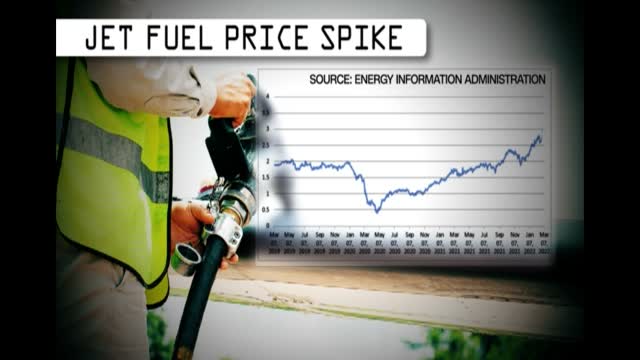 Jet Fuel Spikes To Highest Level In Yrs