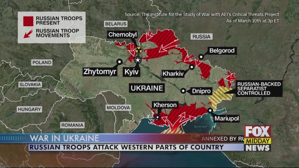 Ukraine