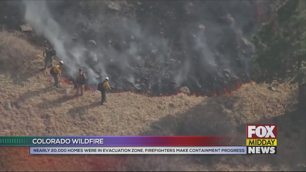 Co Fires