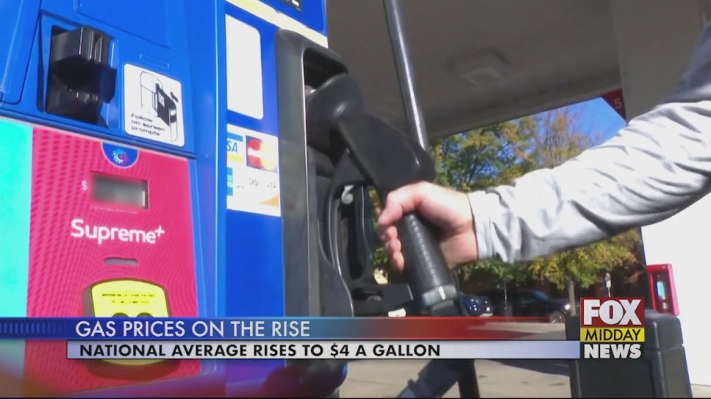 Gas Prices