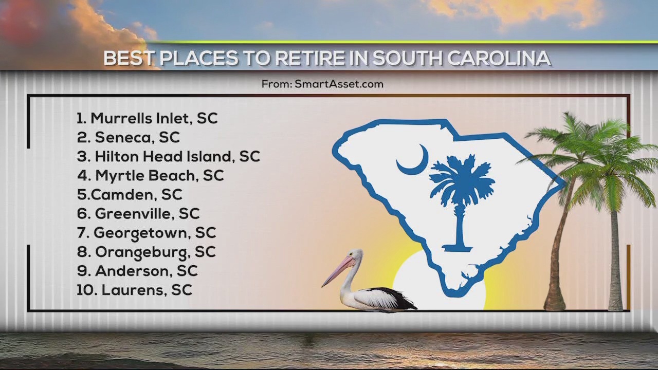 Best Places to Retire in South Carolina According to Financial