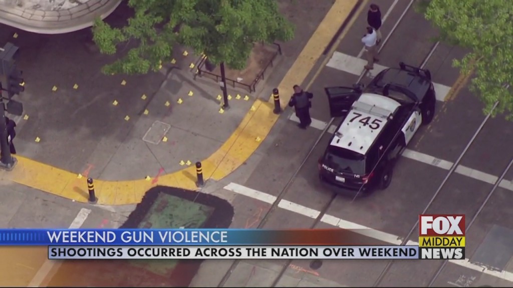 Gun Violence