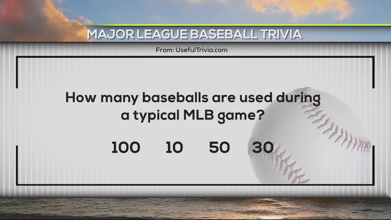 Happing Opening Day! Play Along with Our Major League Baseball Trivia