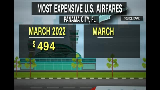 Us Families Take Trips Despite Skyrocketing Costs