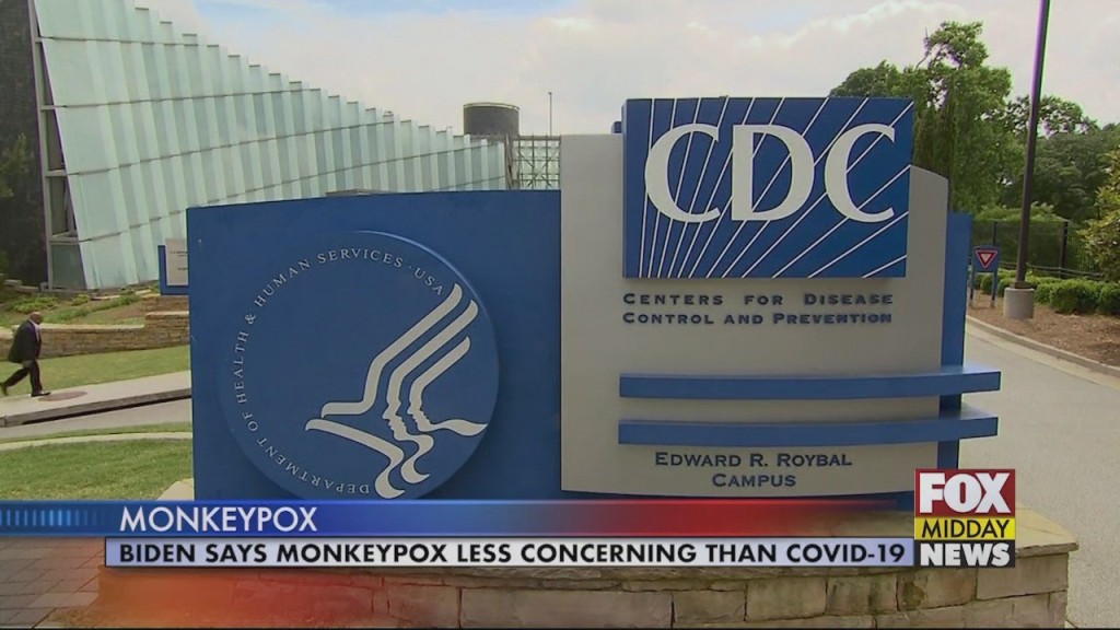 Monkeypox