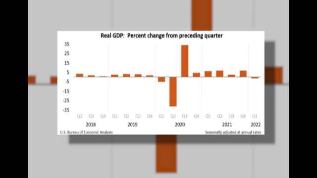 Economy: Concerns Grow About Slow Job Growth, Inflation