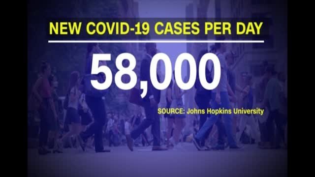 Covid:u S Cases Per Day Are Climbing