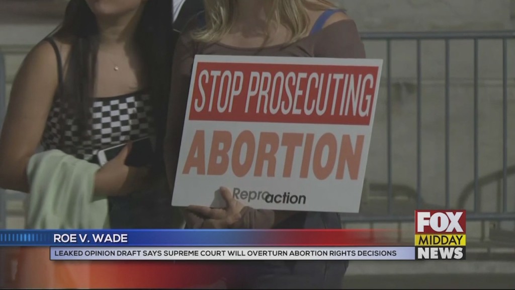 Abortion