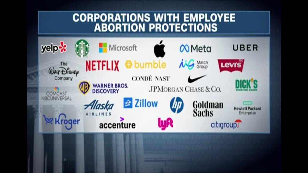 Consumer Watch: Companies Respond To Scotus Abortion Ruling