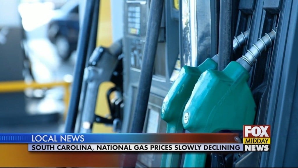 Gas Prices
