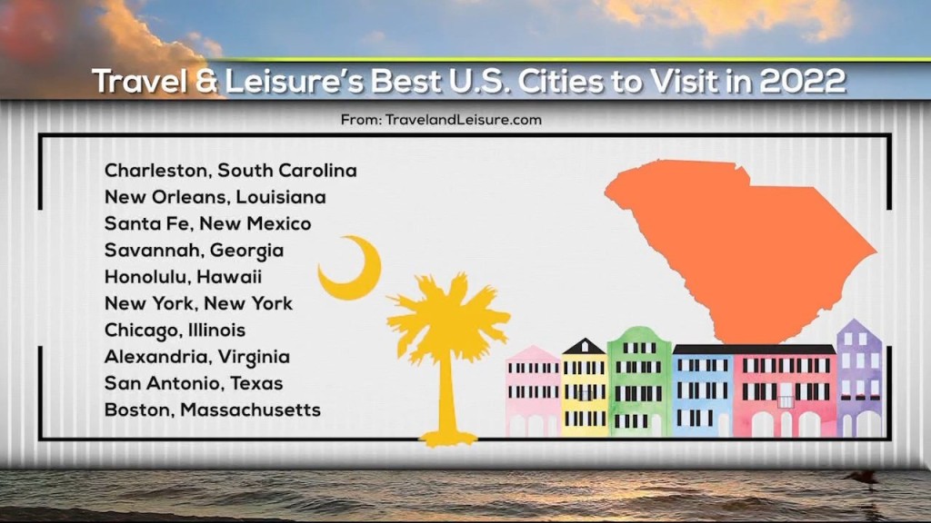 Cam 0714 Cities