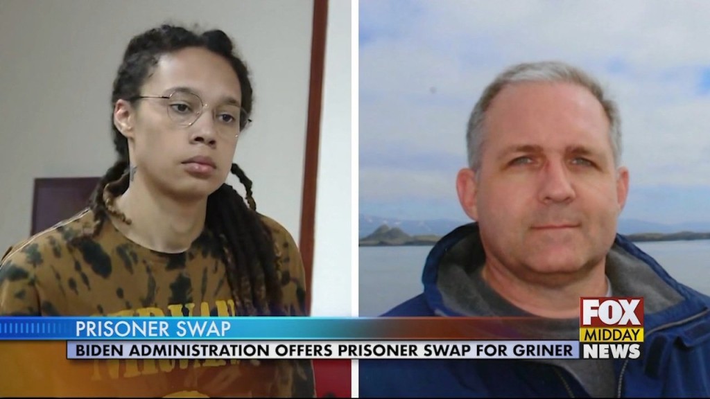 Swap