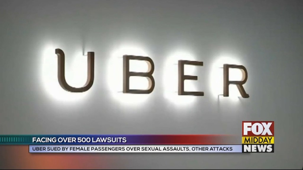 Uber Lassuitd
